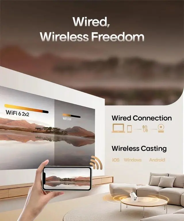 Alt view image 4 of 6 - 8K Android 14 Smart Projector with Dual WiFi6 and 290ANSI Brightness for Home Cinema