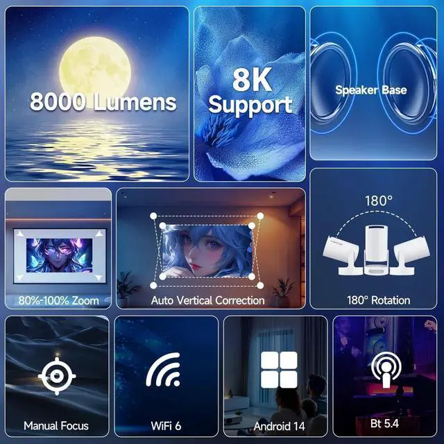 Alt view image 5 of 6 - 8K Android 14 Smart Projector with Dual WiFi6 and 290ANSI Brightness for Home Cinema