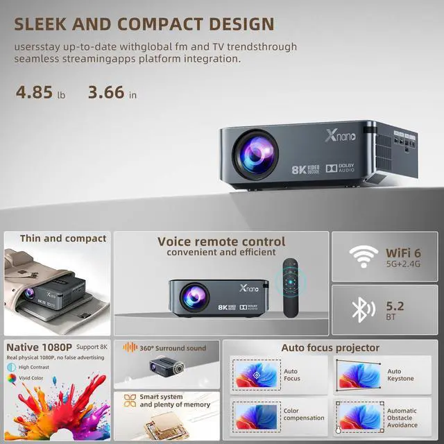 Alt view image 2 of 5 - Mini Portable Projector with Native 720P Resolution, 4K Video Decoding, WiFi6 and Bluetooth 5.1, Ideal for Home Entertainment Outdoor Camping