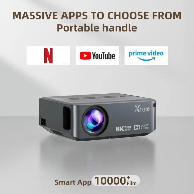 Alt view image 5 of 5 - Mini Portable Projector with Native 720P Resolution, 4K Video Decoding, WiFi6 and Bluetooth 5.1, Ideal for Home Entertainment Outdoor Camping