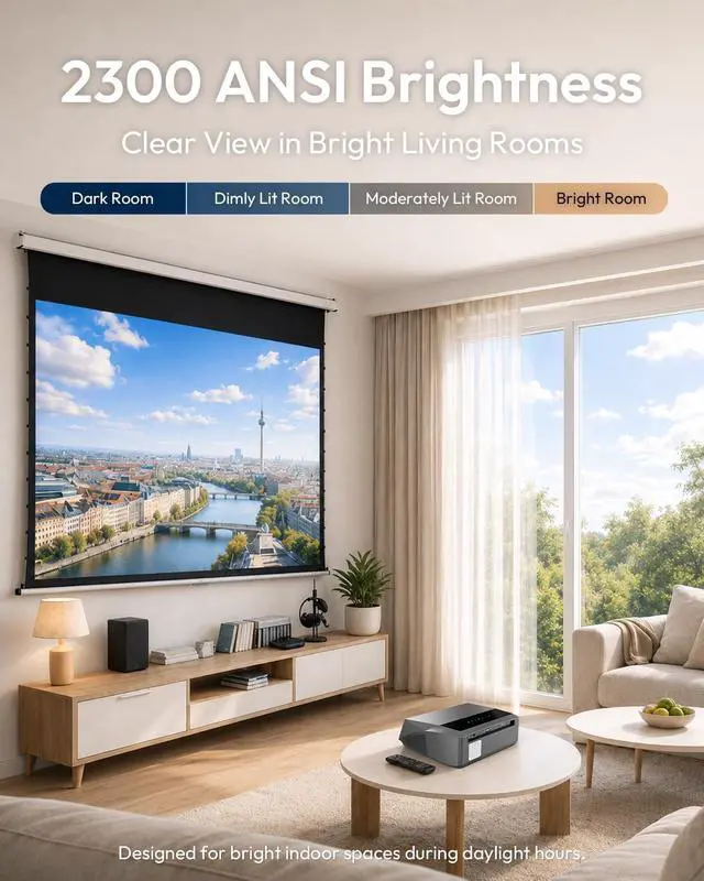 Alt view image 2 of 7 - 2300 ANSI Daytime Projector Google TV Ultra HD 4K Smart Projector
