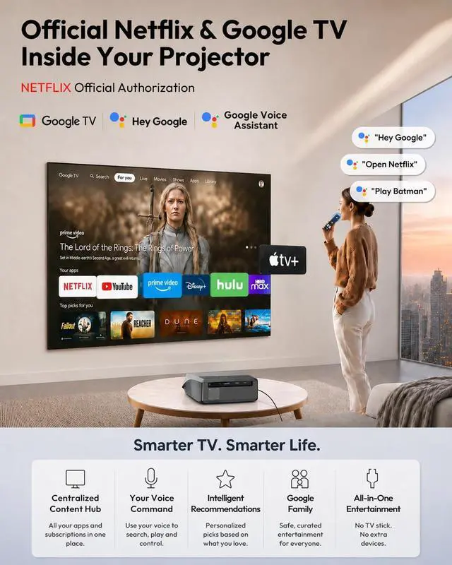 Alt view image 6 of 7 - 2300 ANSI Daytime Projector Google TV Ultra HD 4K Smart Projector
