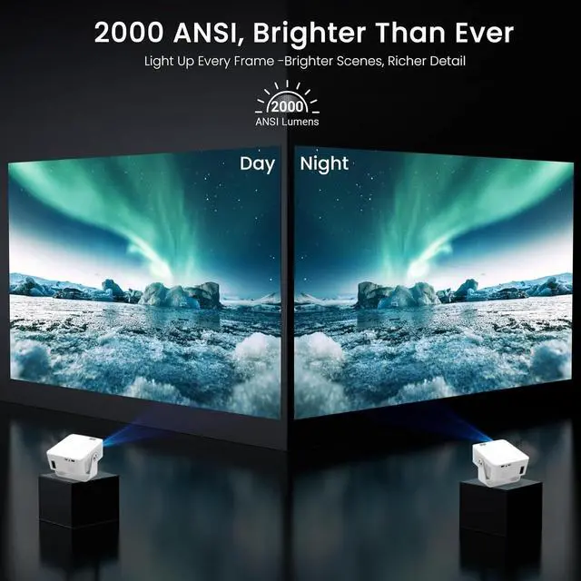 Alt view image 2 of 5 - 2000 ANSI Official Licensed Google TV Smart Projector, 4K with Auto Focus, Dolby Sound, Wi-Fi Bluetooth, Built-in Apps, Compatible with Phone & PC