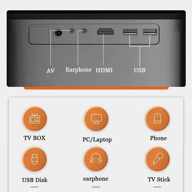 Alt view image 5 of 6 - Projector 5G LED 1080P Android 10 Movie Beamer Supported 4K Outdoor Smart Home Theater Airplay