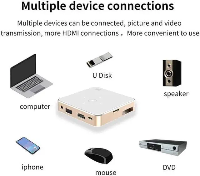Alt view image 3 of 6 - Mini Projector DLP Portable Home Theater 1080P 4K Supported Android Screenless TV for Mobile Phone Smartphone