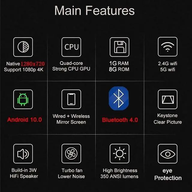 Alt view image 5 of 7 - Mini Projector LED Android 10 Supported 4K 1080P Video Beamer 4.0 Home Theater with