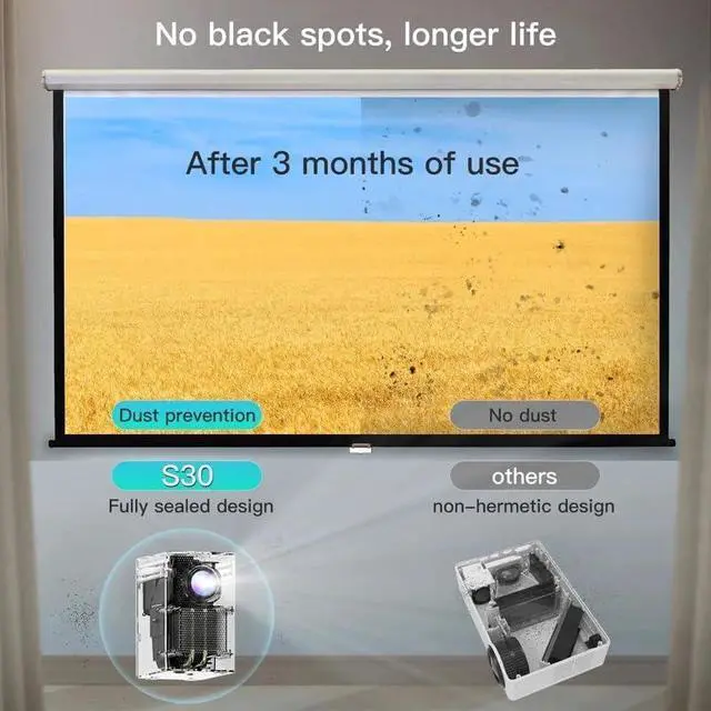 Alt view image 4 of 5 - 1080P Android Projetor 400 Ansi Lumens Portable Projector Smart TV Home Beamer LED