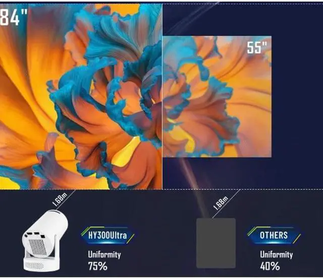 Alt view image 3 of 7 - Short Focal Length High Definition 4K Projector for Home Use