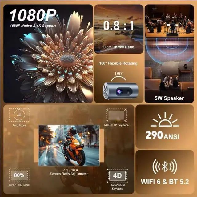 Alt view image 5 of 6 - Projector Q8 Ultra Home Outdoor Portable Wall Wireless