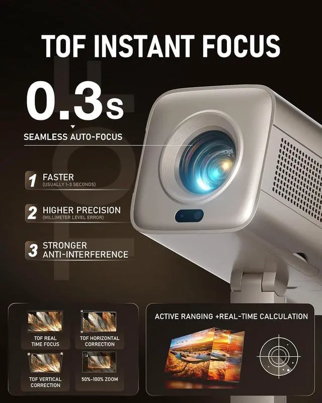 Alt view image 3 of 4 - Wagxoey Photography Projector with WiFi and Bluetooth, Smart Photography Projector, 4K Supported Image Projector with TOF Real-Time Focus