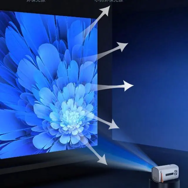 Alt view image 3 of 5 - Projector for Home Bedroom Wall Projection High Definition Theater