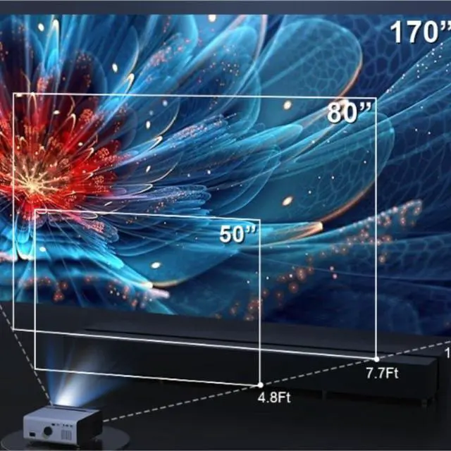 Alt view image 2 of 7 - High Resolution 1080P Shared Screen LCD Projector for Home Office Use