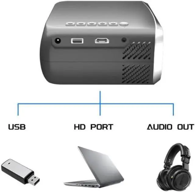 Alt view image 4 of 6 - Home Screen Projection Device Outdoor Portable Projector
