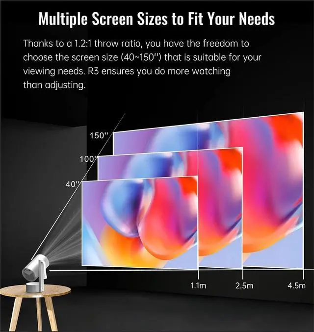 Alt view image 6 of 6 - Mini Projector, Smart Full HD 1080P LED Projector Home Theater Proyector Beamer With Auto ,Indoor & Outdoor Use