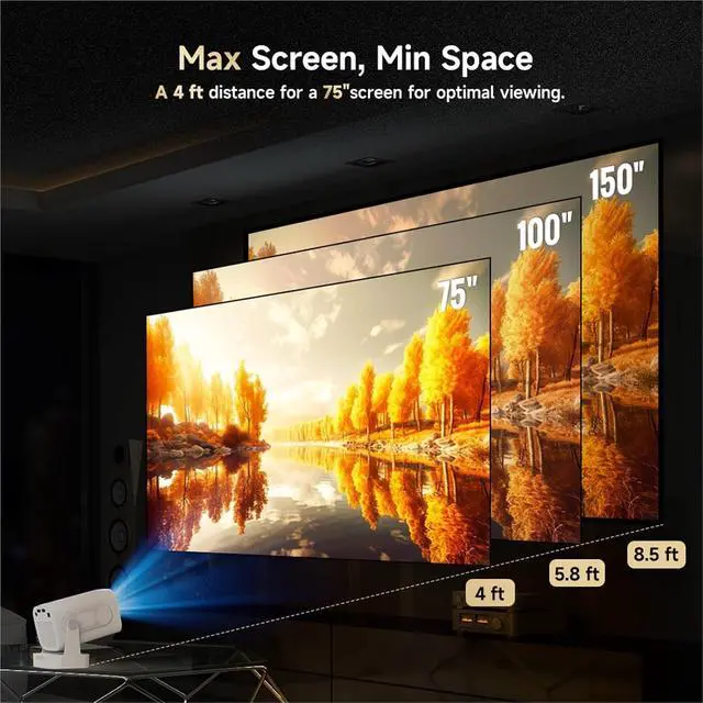 Alt view image 4 of 4 - Mini Projector, Projector 4K Supported 1080P Auto 330 ANSI WiFi6 BT5.4 Air Mouse Voice Control Portable Home ,Indoor & Outdoor Use