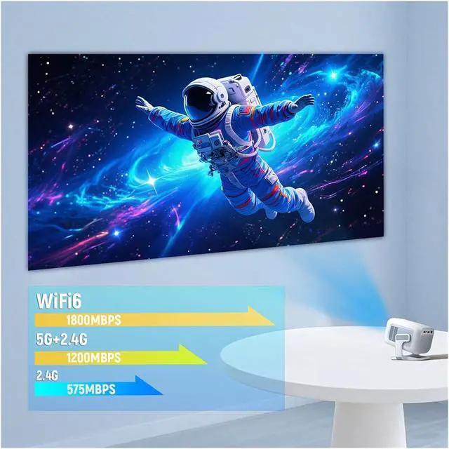 Alt view image 6 of 6 - Mini Projector, 4K 1080P LED Projector Auto WIFI6 BT5.4 Portable Home Theater ,Indoor & Outdoor Use