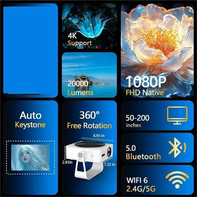 Alt view image 3 of 6 - Mini Projector, 4K 1200ANSI Portable Projector, 1080P Fully Electric Automatic Correct, WIFI6 360° Home Theater ,Indoor & Outdoor Use