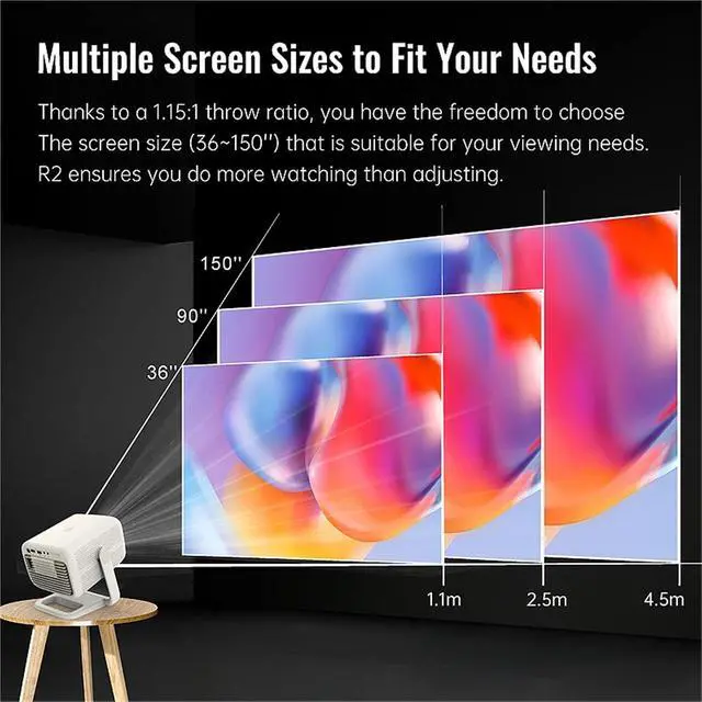 Alt view image 6 of 6 - Mini Projector, 2Pcs Auto Full HD 1080P Projector LED 5G WiFi Smart Video Game Home Theater Proyector Beamer Support 4K ,Indoor & Outdoor Use