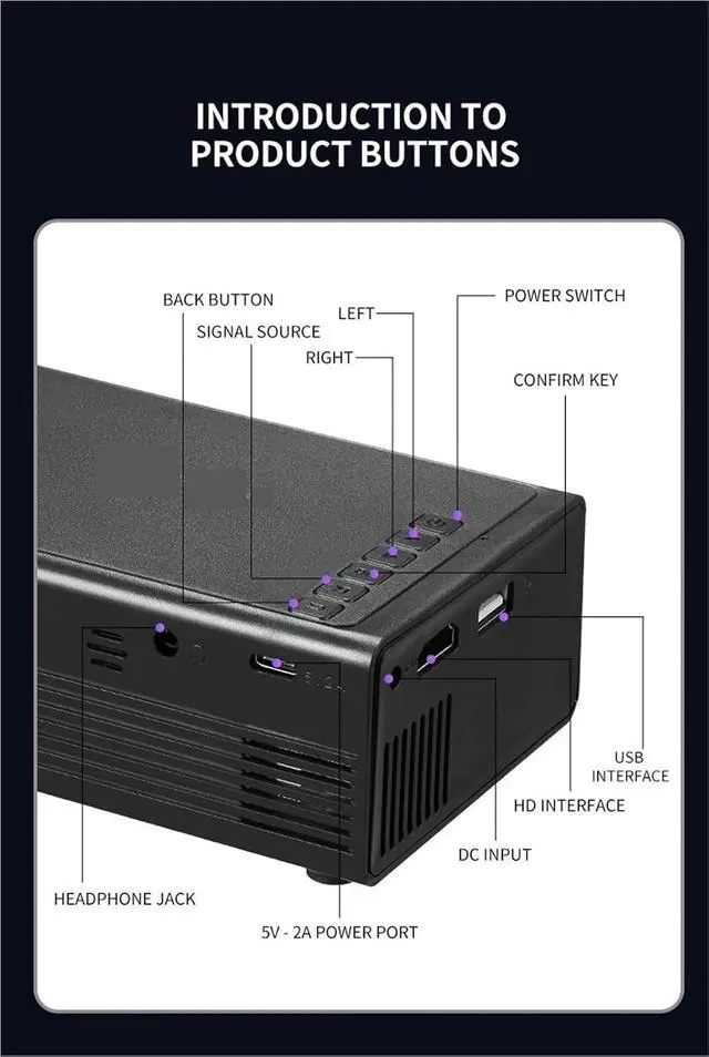 Alt view image 3 of 4 - Mini Projector, 4K Full HD Projector Home Theater WiFi Portable Samrt TV Cinema for Movie Home Outdoor