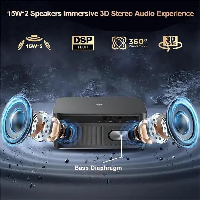 Alt view image 4 of 4 - Mini Projector, 4K Full HD Projector Home Theater WiFi Portable Samrt TV Cinema for Movie Home Outdoor