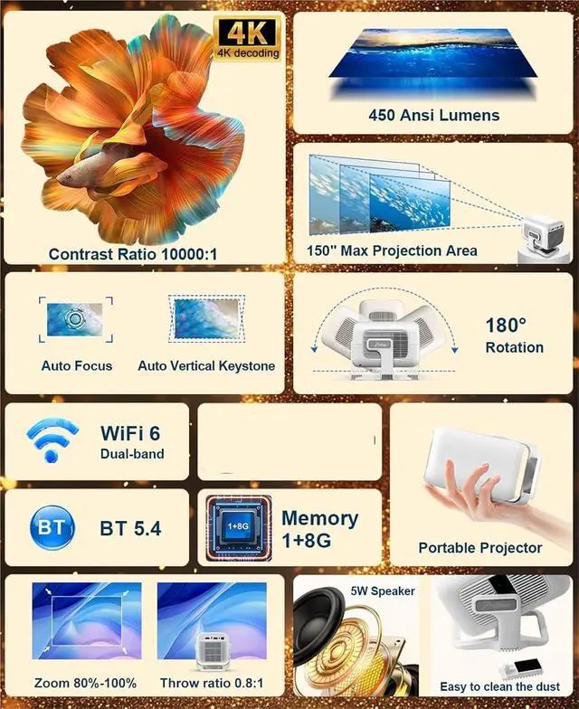 Alt view image 2 of 6 - Mini Projector, Native 1080P Projector 4K WIFi BT5.4 Auto Projetor Smart Home Theater Video Mini Portable ,Indoor & Outdoor Use
