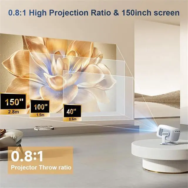 Alt view image 6 of 6 - Mini Projector, Native 1080P Projector 4K WIFi BT5.4 Auto Projetor Smart Home Theater Video Mini Portable ,Indoor & Outdoor Use