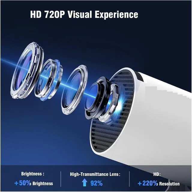 Alt view image 2 of 5 - Mini Projector, Projector 4K Wifi6 BT5.0 1080P 1280*720P Home Cinema Outdoor Projetor ,Indoor & Outdoor Use