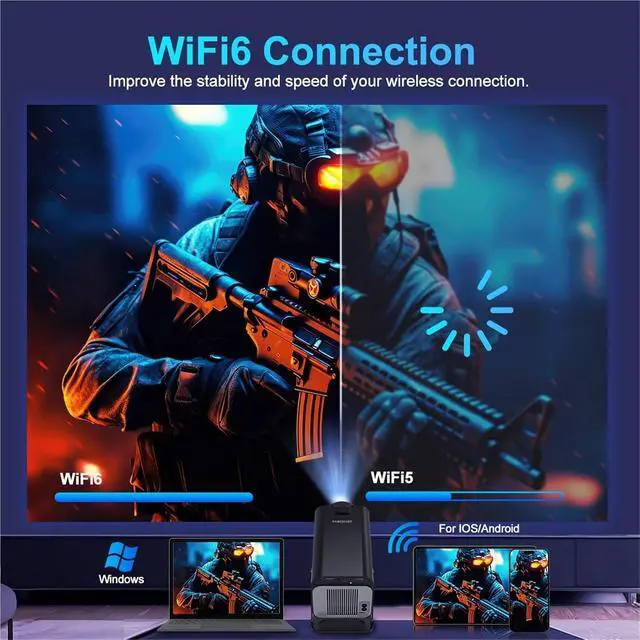 Alt view image 5 of 7 - Mini Projector, 4K Projector Native 1080P 390ANSI HY320 Dual Wifi6 BT5.0 1920*1080P Cinema Portable Projetor ,Indoor & Outdoor Use