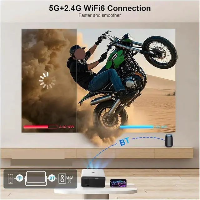 Alt view image 5 of 7 - Mini Projector, 1080P 800Ansi Mini Projector Auto Projecteur 4K Video Home Theater Portable Beamer ,Indoor & Outdoor Use