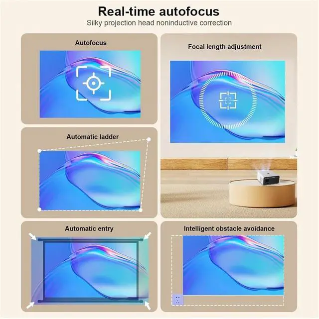 Alt view image 6 of 7 - Mini Projector, 1080P 800Ansi Mini Projector Auto Projecteur 4K Video Home Theater Portable Beamer ,Indoor & Outdoor Use