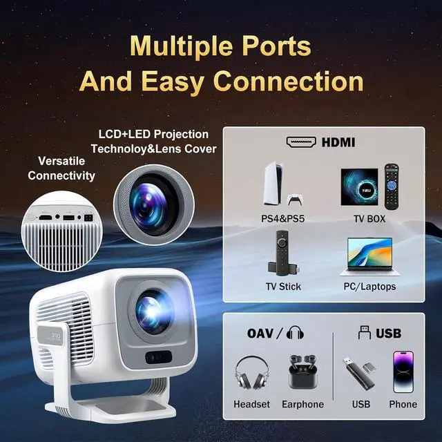 Alt view image 3 of 7 - Mini Projector with WiFi 6 and Bluetooth 5.2, Native 1080P Full HD 4K Supported, Auto Keystone & 180° Rotatable, Android 14 Smart Projector for Home/Outdoor Movies