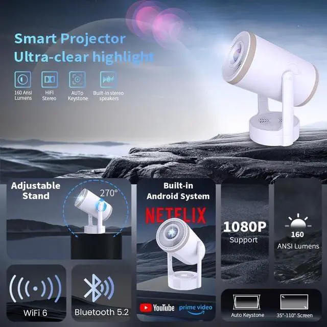Alt view image 2 of 7 - Audio Full Support for Bedroom Projector