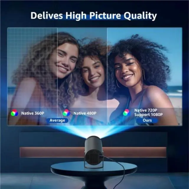 Alt view image 3 of 6 - Projector High Definition Cinema Projection Screen for Leisure Entertainment