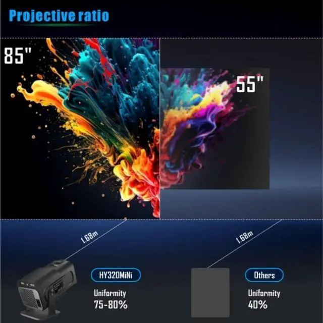 Alt view image 4 of 7 - WWireless Multi Screen Projector Home Portable High Definition