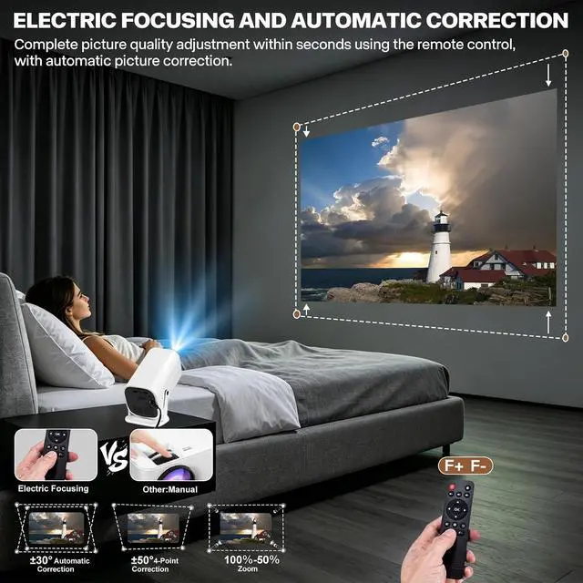 Alt view image 2 of 7 - Built-in apps and wifiprojector with wifi and bluetooth,projector for bedroom,Support 4K,portable projector,Auto Keystone with HDMI/TV Stick/Memory Stick/Laptop