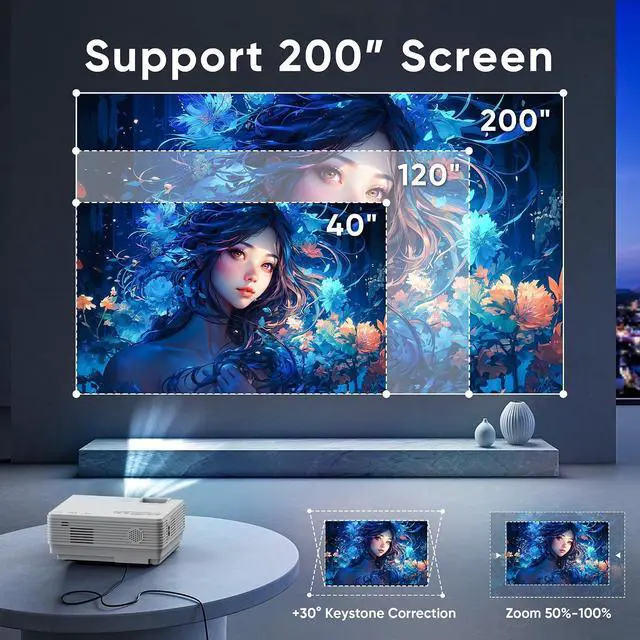 Alt view image 4 of 5 - Mini Projector with Screen, Bluetooth 5.2, FHD 1080P Supported Portable Outdoor Projector for Home, Compatible with TV Stick/Phone/HDMI