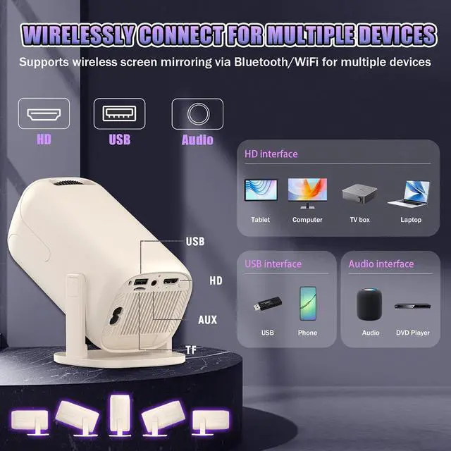 Alt view image 2 of 7 - Mini Video Projector with WiFi and Bluetooth, 720P 200 ANSI, Android 14, Compatible with 36000+ Games 14 Emulators, 180° Rotatable Smart Projector for Home Theater, Outdoor (U5,Cream White)