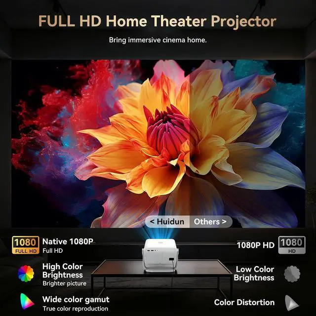 Alt view image 4 of 7 - 4K Projector with Officially-Licensed APPs, Smart Projector with WiFi and Bluetooth, Native 1080P Home Theater Projector, Auto Focus/Keystone, 360° Rotation Proyector for Bedroom/Home Theater/Outdoor