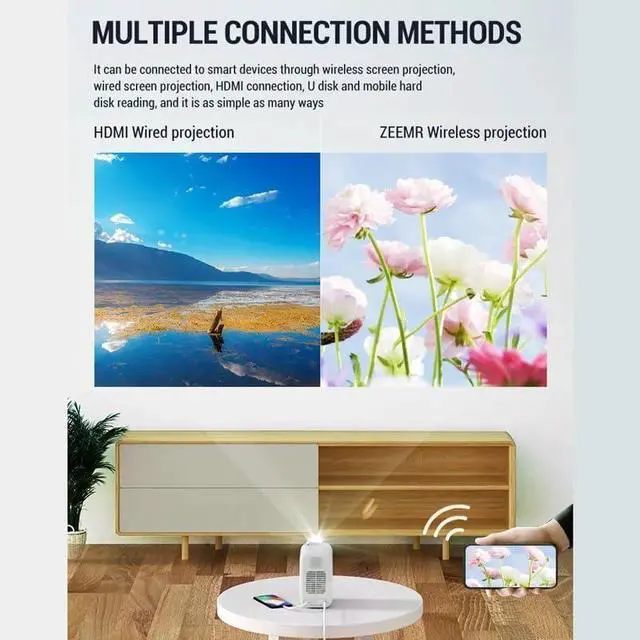 Alt view image 3 of 6 - MINI Projector LCD Home Theater Conference Bedroom 720P Portable for Office