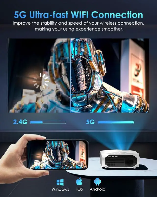 Alt view image 4 of 7 - YOWHICK 4K Projector with WiFi and Bluetooth, 20000L Native 1080P Outdoor Portable Movie Projector, Smart Video Projector, White 1080p