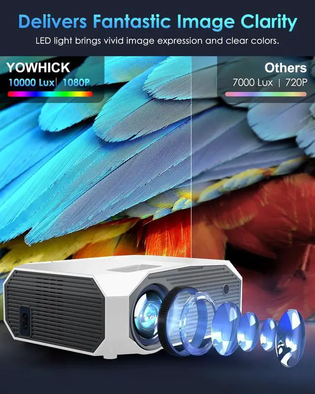Alt view image 5 of 7 - YOWHICK 4K Projector with WiFi and Bluetooth, 20000L Native 1080P Outdoor Portable Movie Projector, Smart Video Projector, White 1080p