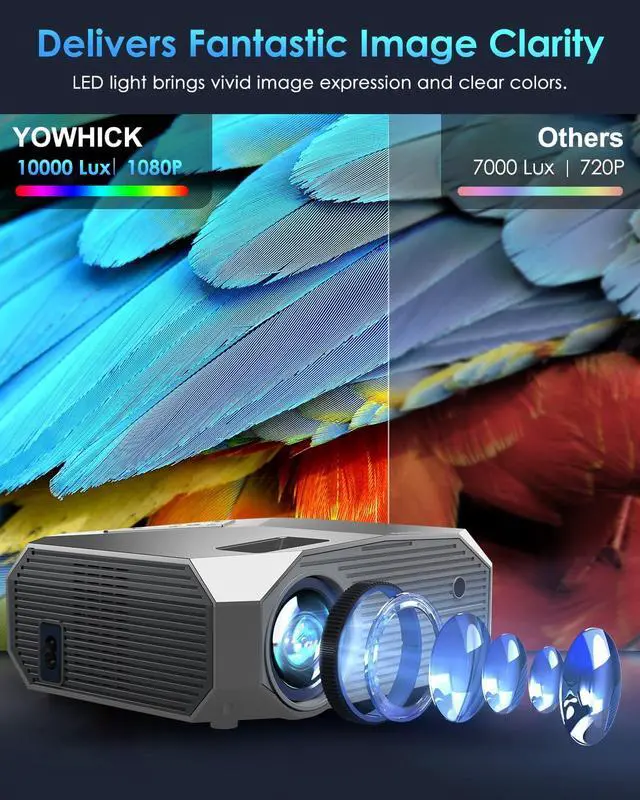 Alt view image 5 of 7 - YOWHICK 4K Projector with WiFi and Bluetooth, 20000L Native 720P Outdoor Portable Movie Projector, Smart Video Projector, gray 720p