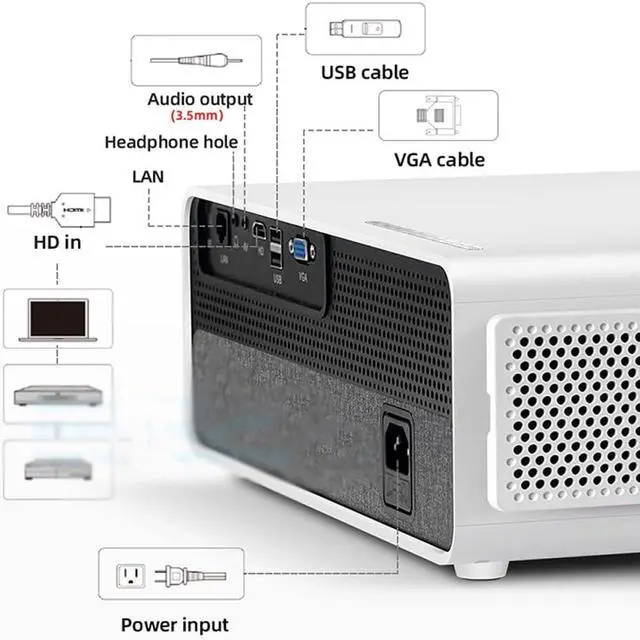 Alt view image 6 of 6 - Led Projector Full Videoprojecteur 7500 Lumens Projektor 4k Video Beamer Mobile Phone Projetcor for Home Cinema