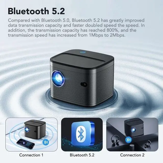 Alt view image 3 of 7 - Projector 4K Keystone Correction Video Projectors 12000 Lumens Home Theater LED Beamer