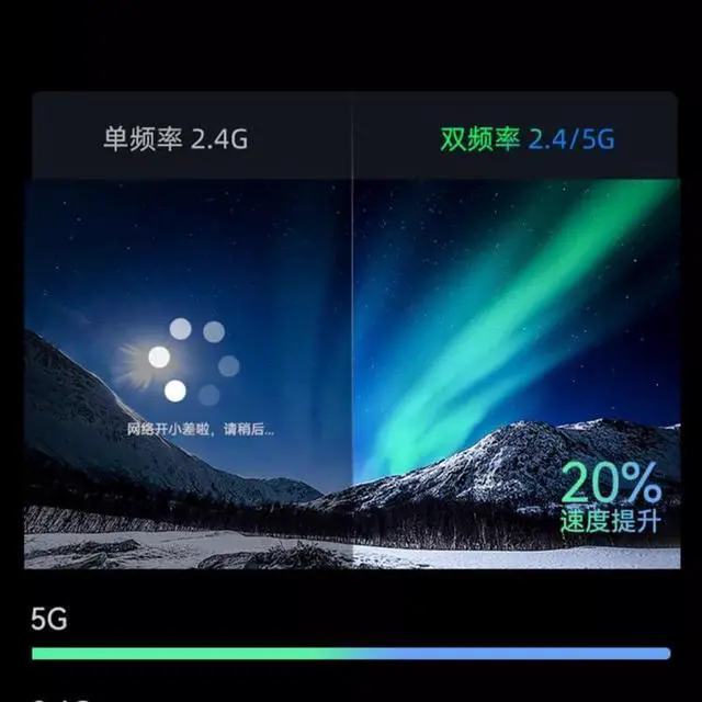 Alt view image 3 of 6 - Projector Home Bedroom Wall Projection Theater Daytime Outdoor 5G Office Conference