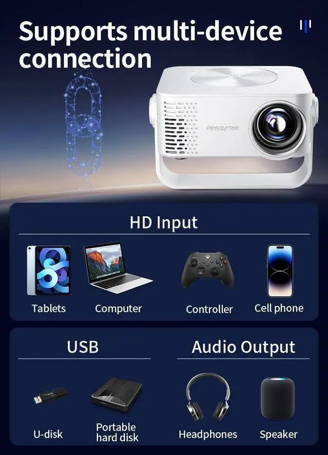 Alt view image 7 of 7 - M60 portable high-definition projector, smart home theater mobile projector