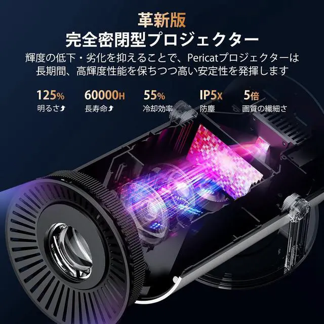 Alt view image 7 of 7 - Pericat Projector, Household Use, Small, Ceiling Projection, 27,000 LM, 1080P, 270° Rotation, 4K Compatible, Home Projector, Wi-Fi 6 Instant Connection, Bluetooth 5.4, HiFi Speaker, Automatic Keystone