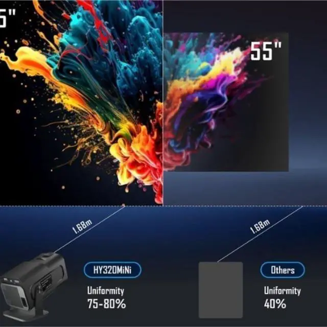 Alt view image 4 of 6 - High Definition Intelligent Home Theater Portable Short Projector