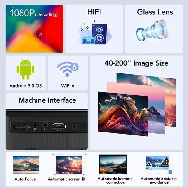 Alt view image 4 of 7 - Projector 4K Keystone Correction Video Projectors 12000 Lumens Home Theater LED Beamer