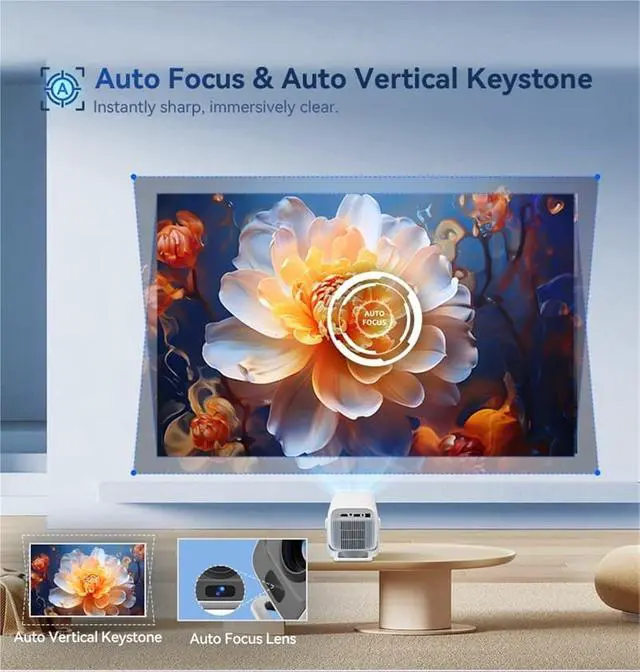 Alt view image 3 of 4 - Mini Projector, Projector 1080P Support 4K WIFI6 BT5.2 Auto- Auto-keystone Home Theater ,Indoor & Outdoor Use